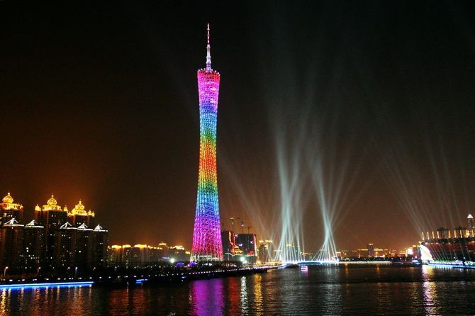 tour-trung-quoc-2
