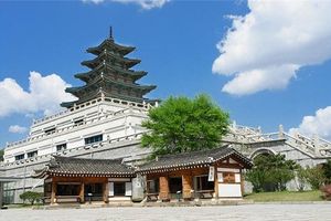 Bảo tàng Dân gian Quốc gia Hàn Quốc