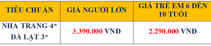 bang-gia-tour-nha-trang-da-lat-le-30-4