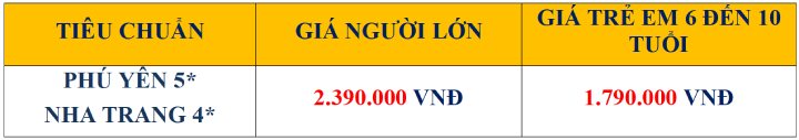 Bảng giá tour Phú Yên Nha Trang