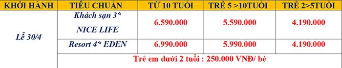 Bảng giá tour Phú Quốc lễ 30/4