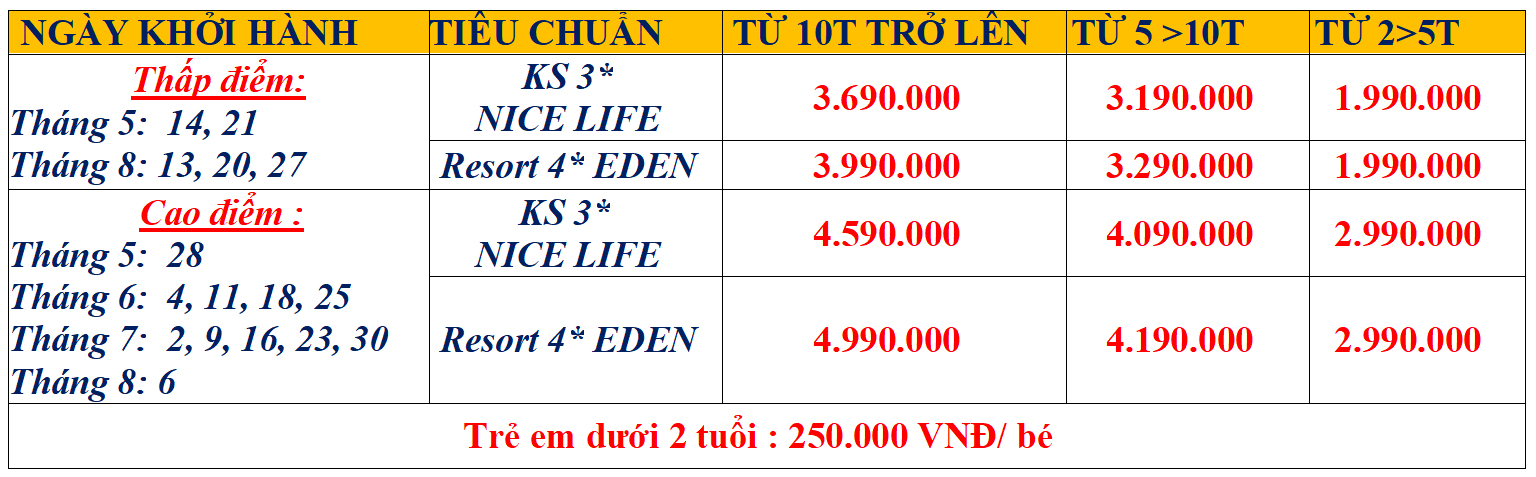 bang-gia-phu-quoc
