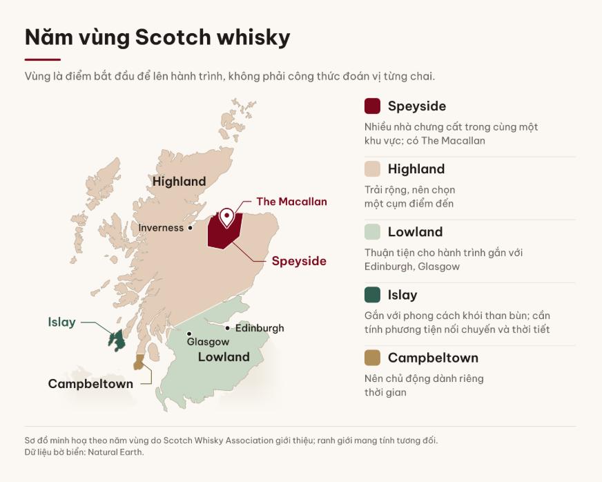 Năm vùng Scotch whisky. Ranh giới trên sơ đồ mang tính tương đối.
